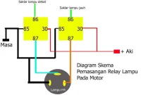 rangkaian relay lampu mobil